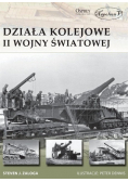 Działa kolejowe II wojny światowej