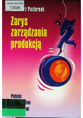 Zarys zarządzania produkcją