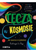 Tęcza w kosmosie