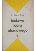 Budowa jądra atomowego