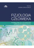 Fizjologia człowieka.