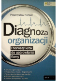 Diagnoza organizacji