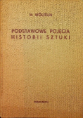 Podstawowe pojęcia historii sztuki