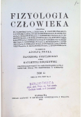 Fizyologia człowieka Tom II 1915 r.