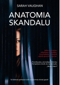 Anatomia skandalu