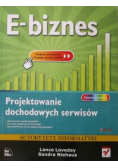 E-biznes