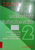 Materiały inżynierskie 2 Kształtowanie struktury i właściwości dobór materiałów