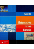 Tablice Matematyka fizyka chemia