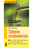 Tabele cholesterolu