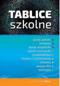 Tablice szkolne