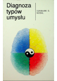 Diagnoza typów umysłu