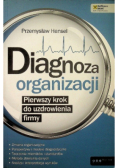 Diagnoza organizacji