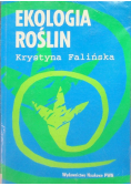 Ekologia roślin