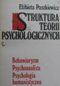 Struktura teorii psychologicznych