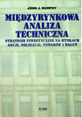 Międzyrynkowa analiza techniczna
