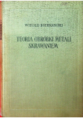 Teoria obróbki metali skrawaniem