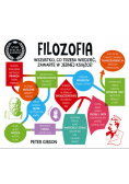 Filozofia