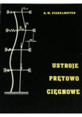 Ustroje prętowo cięgnowe