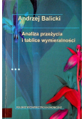 Analiza przeżycia i tablice wymieralności