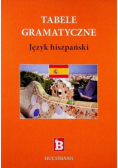 Tabele gramatyczne Język hiszpański