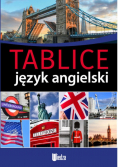 Tablice gramatyczne Język angielski