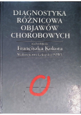 Ostry brzuch Wczesna diagnostyka