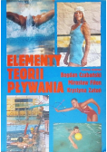 Elementy teorii pływania