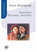 Słowa klucze