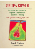 Grupa krwi 0