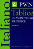 Tablice czasowników włoskich