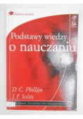 Podstawy wiedzy o nauczaniu