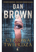 Cyfrowa twierdza