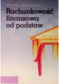 Rachunkowość finansowa od podstaw