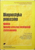 Diagnostyka procesów