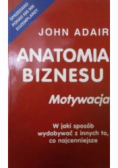 Anatomia biznesu