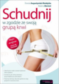 Schudnij w zgodzie ze swoją grupą krwi