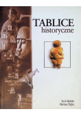 Tablice historyczne