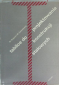 Tablice do projektowania konstrukcji stalowych