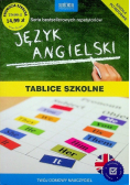 Język angielski. Tablice szkolne.