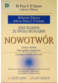 Jedz zgodnie ze swoją grupą krwi Nowotwór