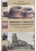 Bródno i okolice w pamięci mieszkańców