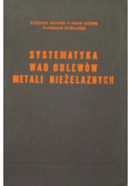 Systematyka wad odlewów metali nieżelaznych
