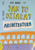 Jak to działa? Architektura