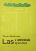 Las a produkcja żywności