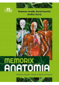 Memorix Anatomy