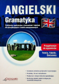 Angielski gramatyka