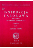Instrukcja taborowa