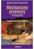 Mechanizmy przemocy w rodzinie z pokolenia na pokolenie
