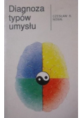 Diagnoza typów umysłu