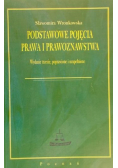 Podstawowe pojęcia prawa i prawoznawstwa